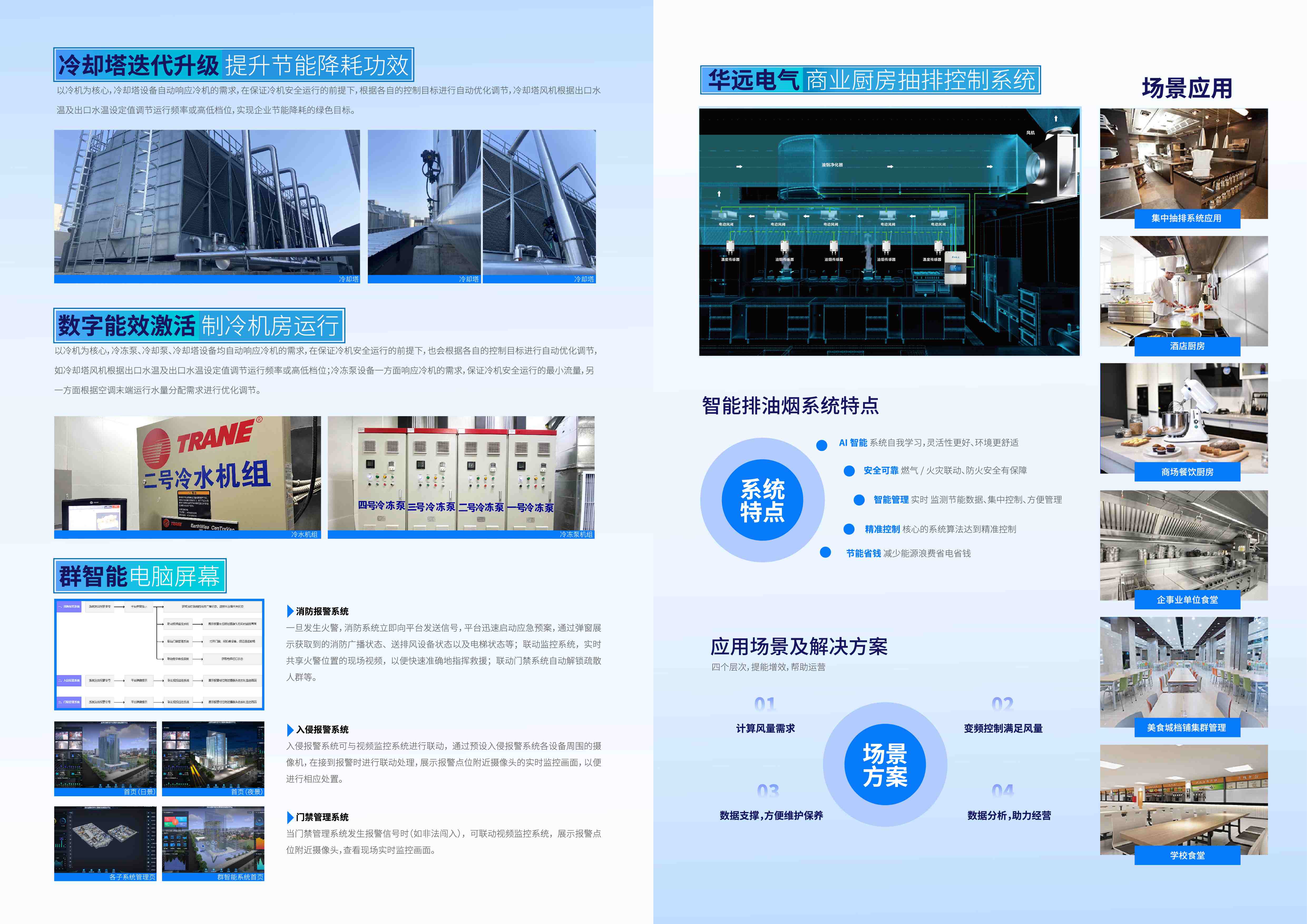 华远集团完善建筑能源管理节能服务 探索发展新质kaiyun开云网站生产力(图5)