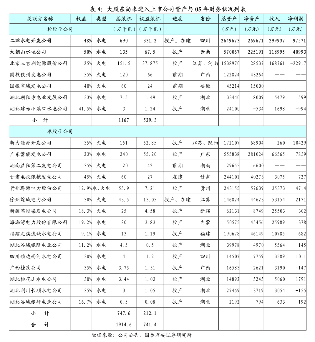 kaiyun开云网站海鸥股份：北京浩天律师事务所关于江苏海鸥冷却塔股份有限公司2024年第一次临时股东大会之法律意见书(图4)
