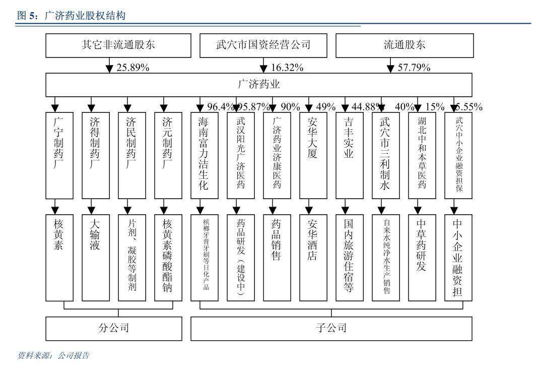 kaiyun开云网站海鸥股份：北京浩天律师事务所关于江苏海鸥冷却塔股份有限公司2024年第一次临时股东大会之法律意见书(图7)