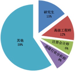 2024年冷却塔不燃玻璃钢市场需求调研报告开云kaiyun官网(图1)