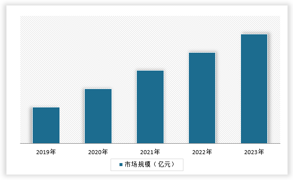 kaiyun中国冷却塔行业发展深度分析与投资趋势调研报告（2024-2031年）(图1)