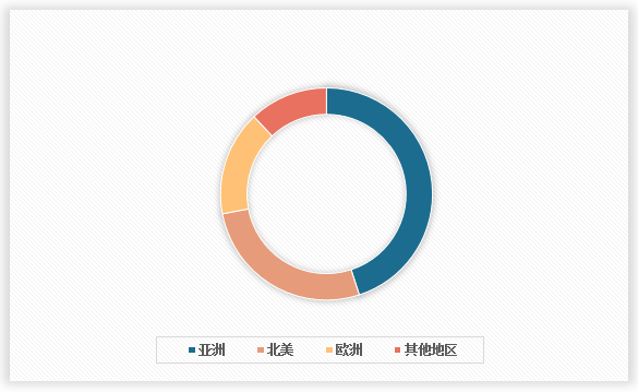 kaiyun中国冷却塔行业发展深度分析与投资趋势调研报告（2024-2031年）(图2)