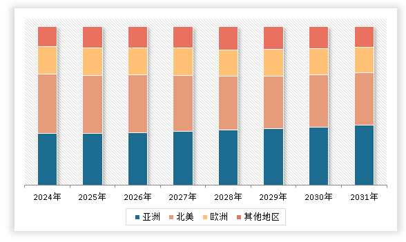kaiyun中国冷却塔行业发展深度分析与投资趋势调研报告（2024-2031年）(图3)