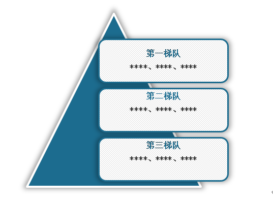 kaiyun中国冷却塔行业发展深度分析与投资趋势调研报告（2024-2031年）(图10)