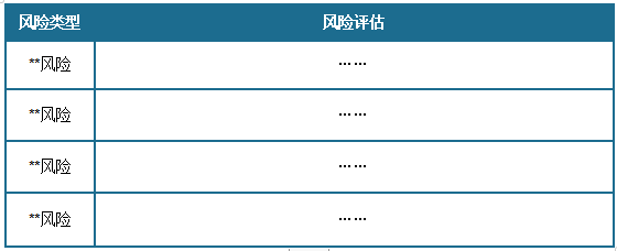 kaiyun中国冷却塔行业发展深度分析与投资趋势调研报告（2024-2031年）(图16)