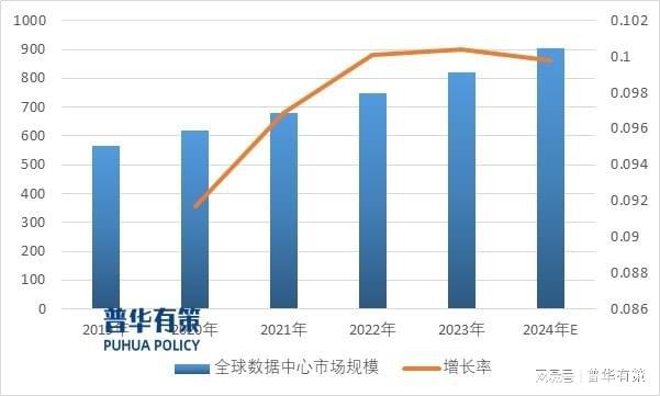 kaiyun中国官方网站高效率、节能、低噪声、消雾、智能化、钢制是冷却塔重要发展方向
