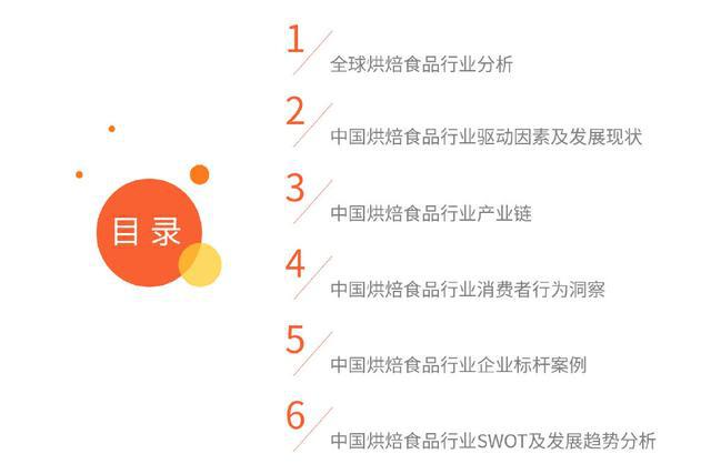 kaiyun中国官方网站艾媒咨询｜2024-2025年中国烘焙食品行业现状及趋势研究报告(图1)