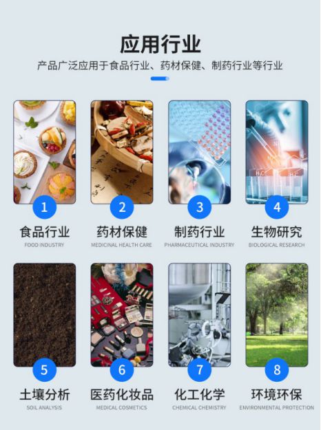 kaiyun上海舜制真空冷冻干燥机的优点(图1)