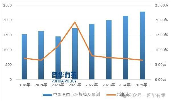 2024-2030年冷却塔行业产kaiyun业链细分产品调研及前景研究预测报告(图4)
