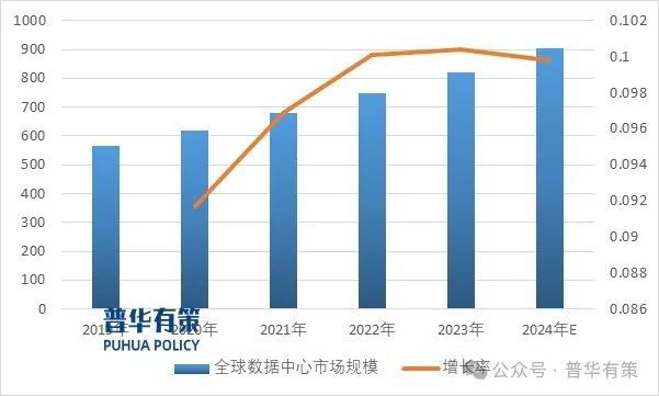 2024-2030年冷却塔行业产kaiyun业链细分产品调研及前景研究预测报告(图1)