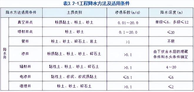 完整版 2024年一建《市kaiyun官网政》考试真题及答案解析(图2)
