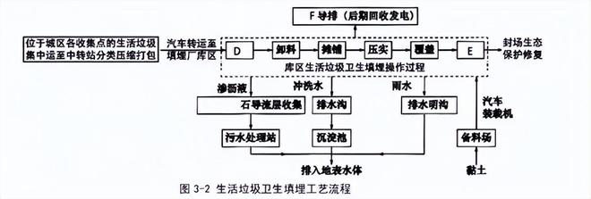 完整版 2024年一建《市kaiyun官网政》考试真题及答案解析(图8)