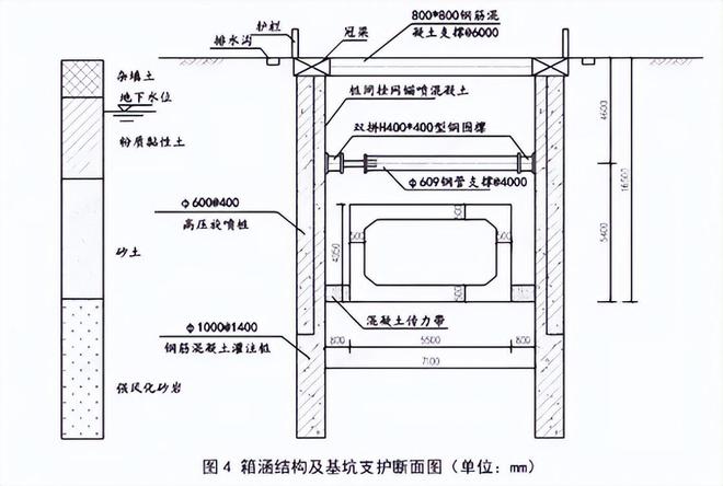 完整版 2024年一建《市kaiyun官网政》考试真题及答案解析(图9)