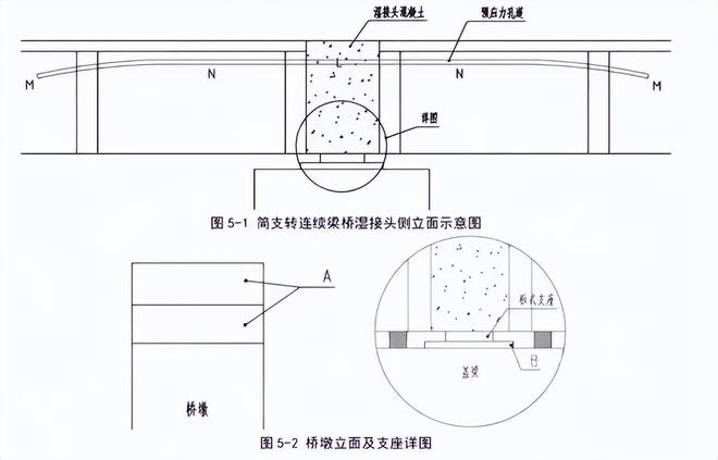 完整版 2024年一建《市kaiyun官网政》考试真题及答案解析(图11)