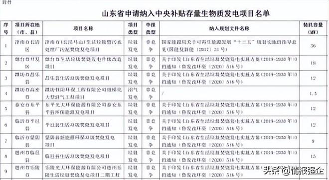 今日电开云力设备行业情报汇总（2024年9月13日）(图5)