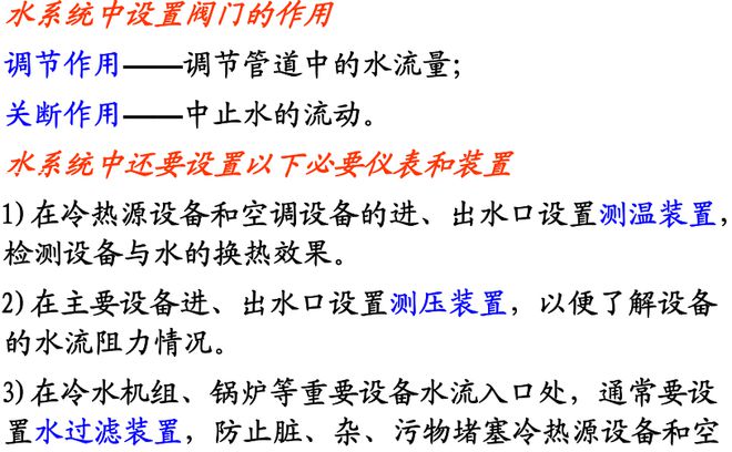 【图朴解决方案】空调kaiyun官网水系统分类形式及工作流程图解通俗易懂！(图7)