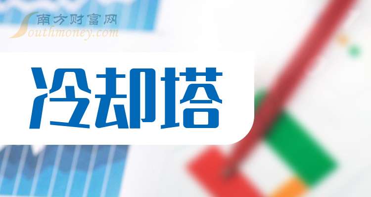 哪些是“冷却塔”题材受益股具体名单如下（2024927）(图1)