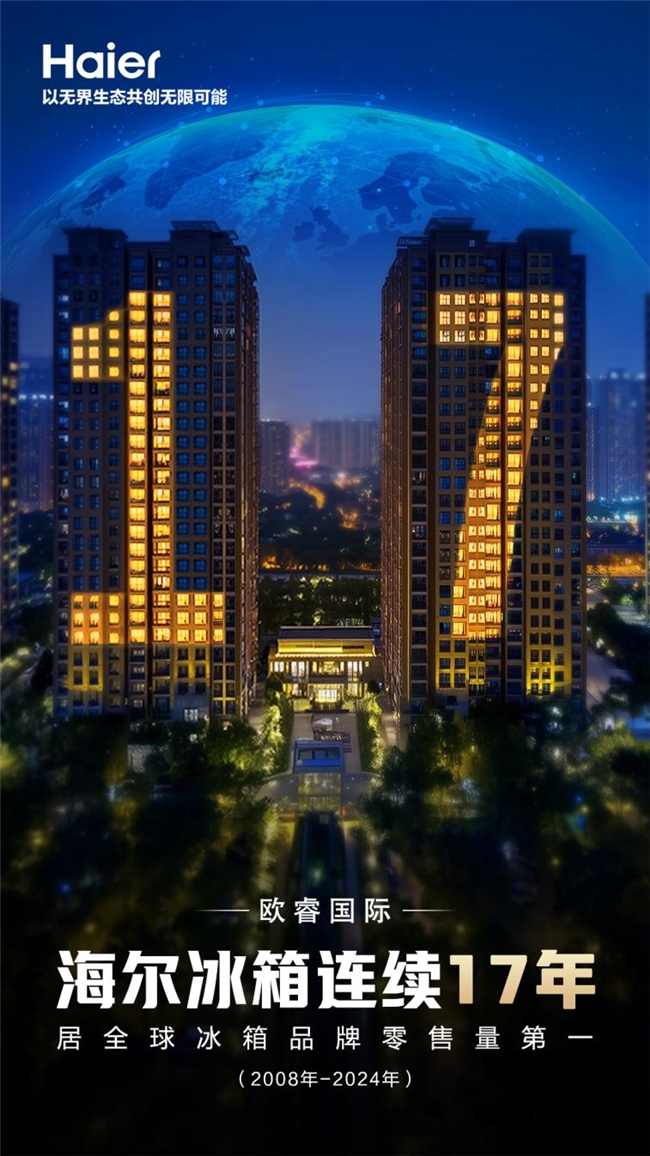 连续17年第一！2024年全球用户首选冰箱品牌依然是海尔