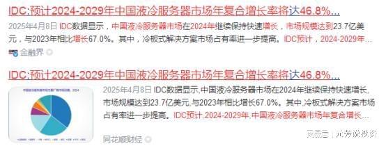 1200亿液冷市场彻底爆了 十大底部补涨龙头已起飞！或比英维克猛(图2)