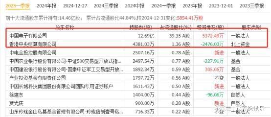 1200亿液冷市场彻底爆了 十大底部补涨龙头已起飞！或比英维克猛(图4)