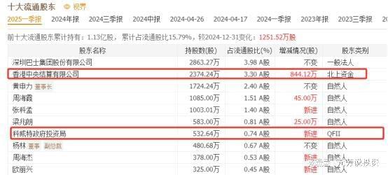 1200亿液冷市场彻底爆了 十大底部补涨龙头已起飞！或比英维克猛(图9)