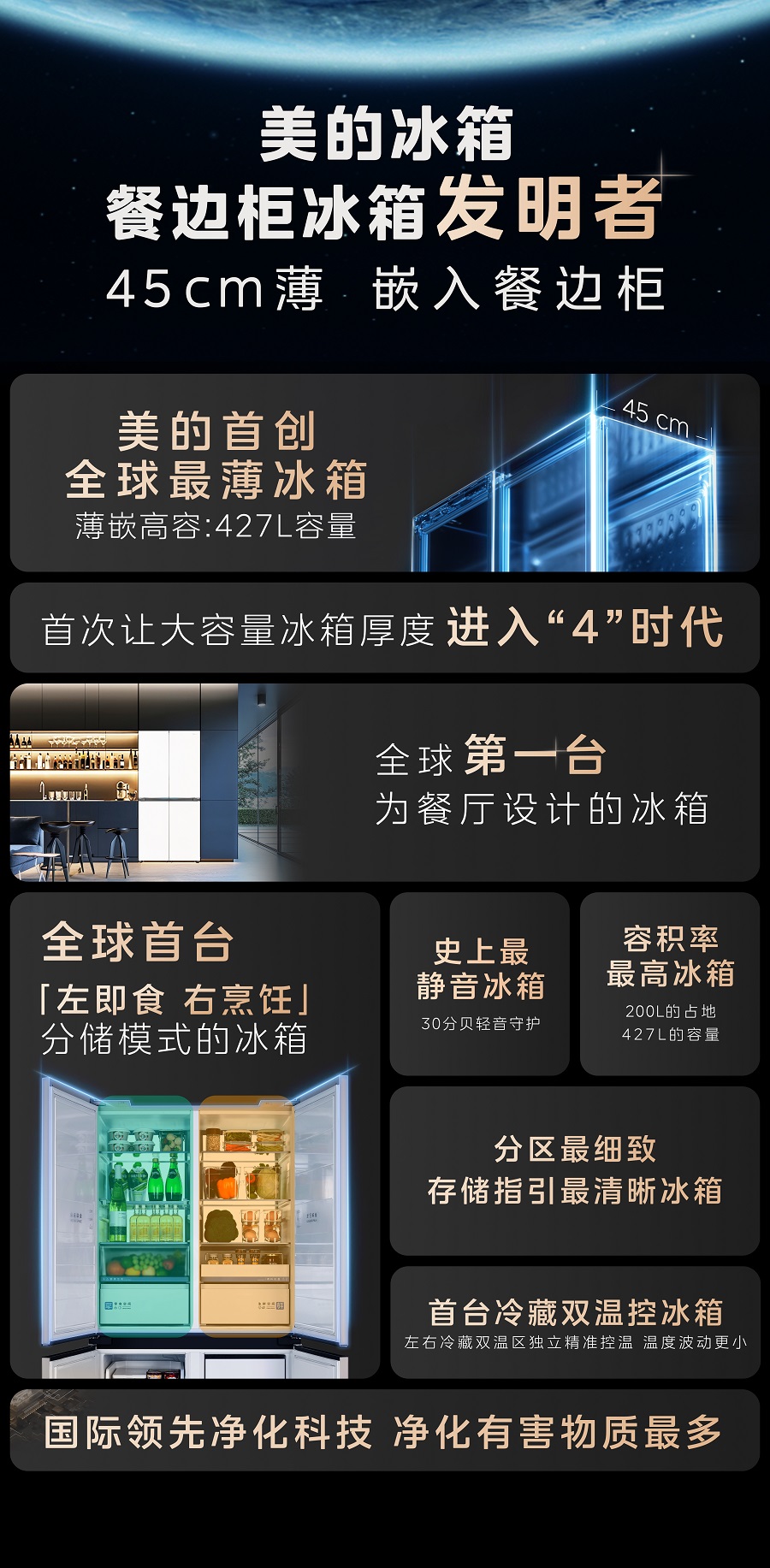 美的超薄餐边柜冰箱关键技术及产业化获国际认证开启冰箱场景革命新纪元(图2) 美的超薄餐边柜冰箱关键技术及产业化获国际认证开启冰箱场景革命新纪元(图2)