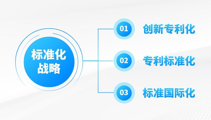 荣誉加冕盾安环境荣获“2025年度标准化突出贡献单位”称号(图4)